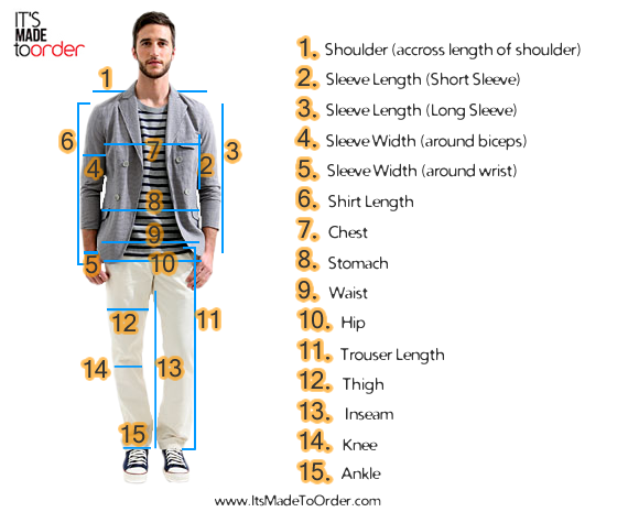 How To Take Your Own Measurements Male